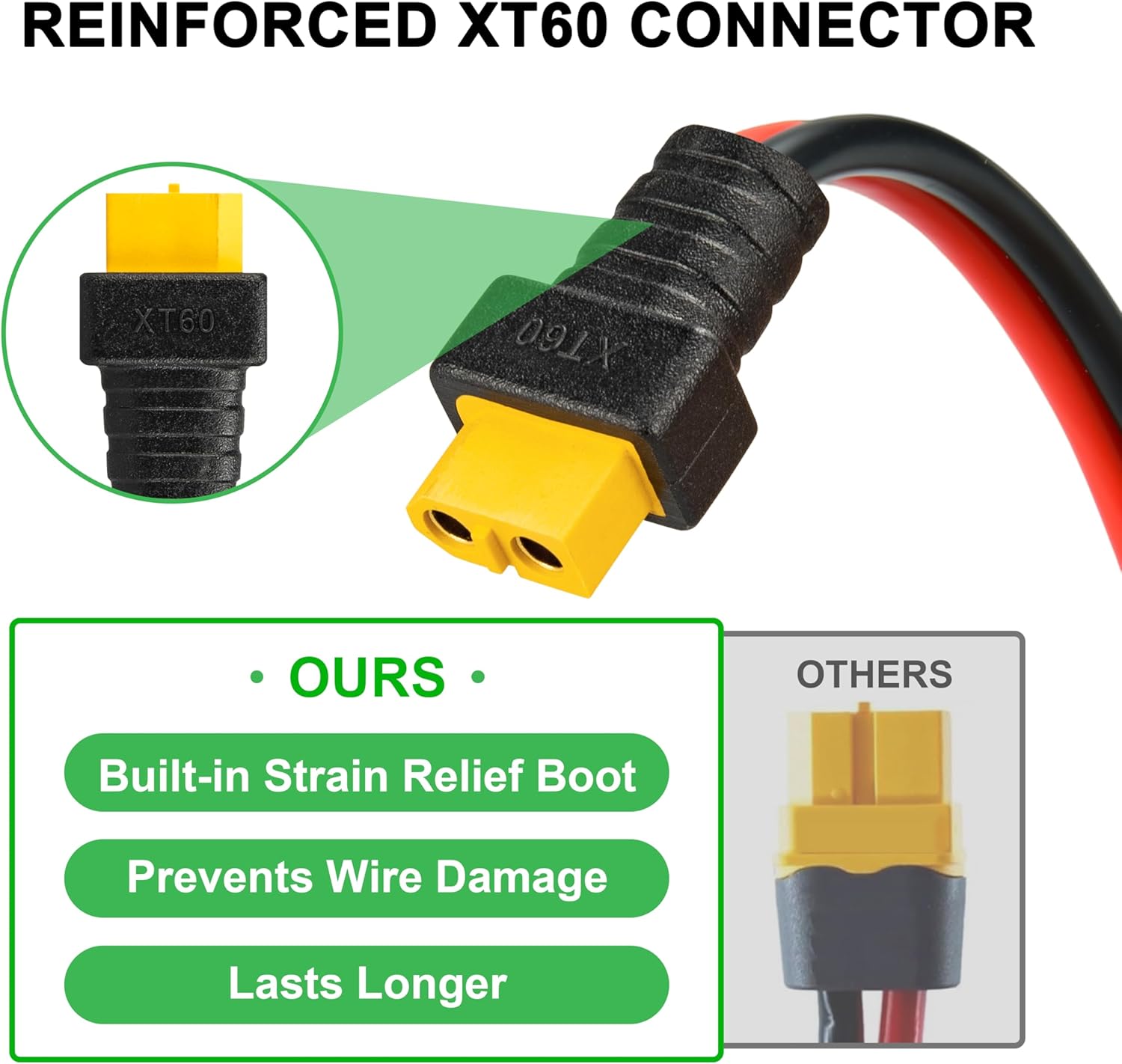 JMUYTOP 3FT 12AWG XT60 Panel M - Drone Rc Holder ulasan dan harga