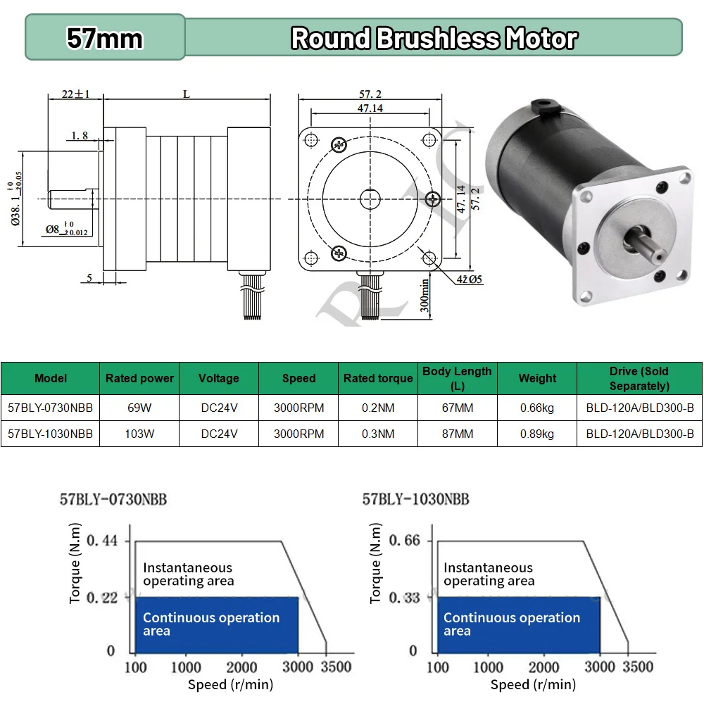 BLDC Motor 65W 69W 130W 188W D - Brushless Motor ulasan dan harga