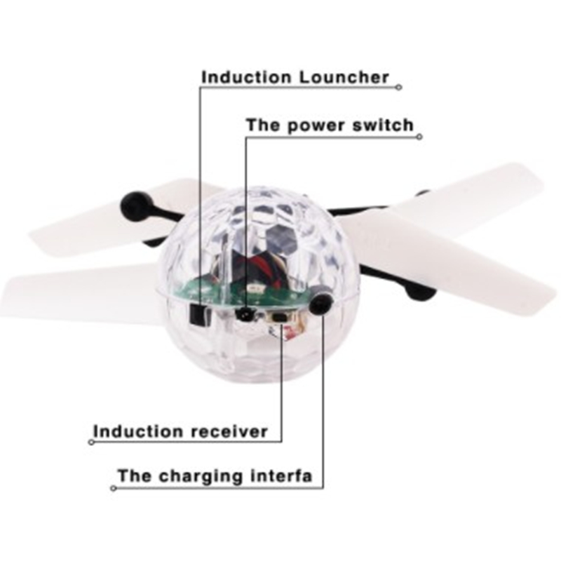Kids Mini Drone RC Helicopter  - Drone Pro Rc Ufo ulasan dan harga