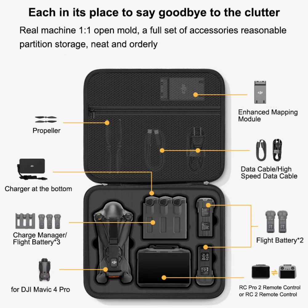 for DJI Mavic 4 Pro Case,Porta - Drone Rc Cover ulasan dan harga